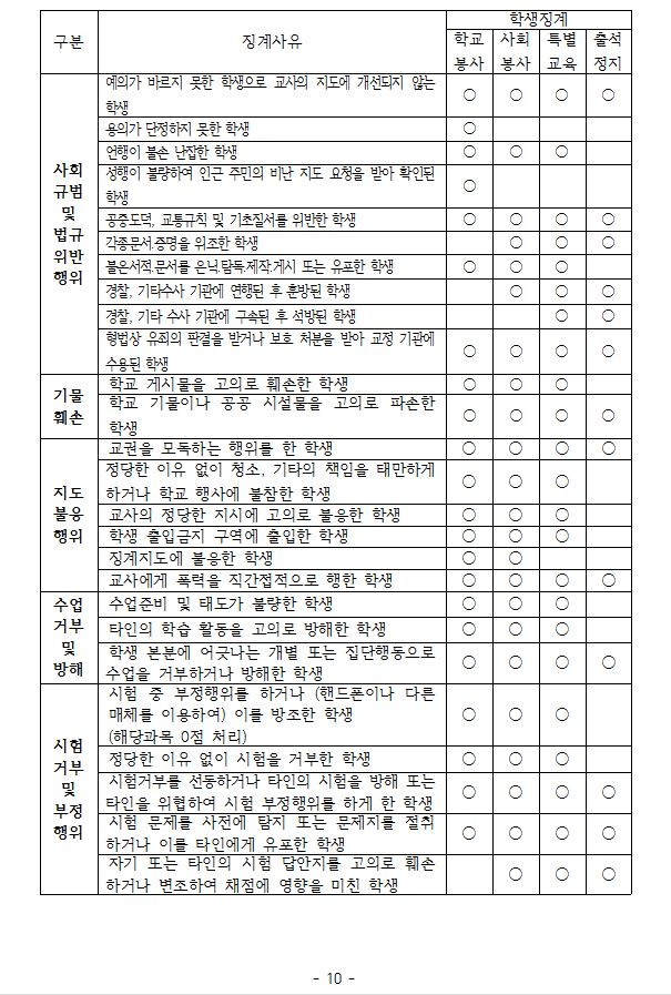 학생생활규정
