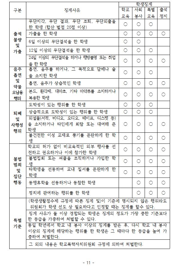 학생생활규정