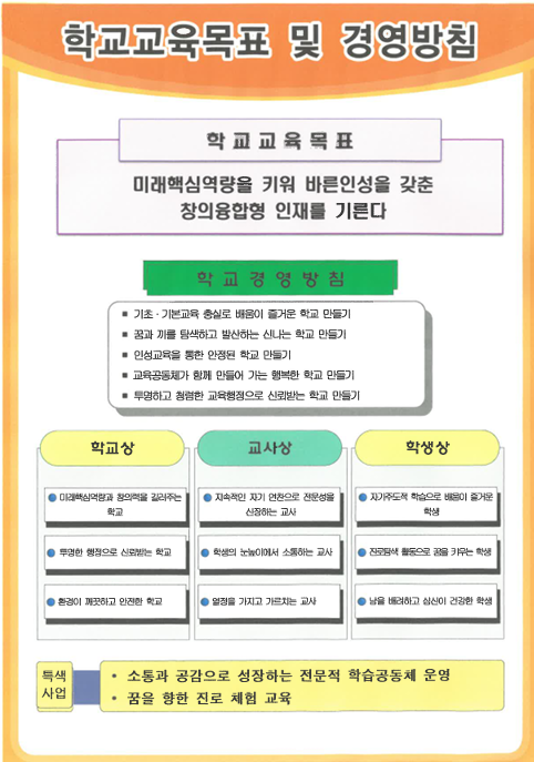 교육목표
