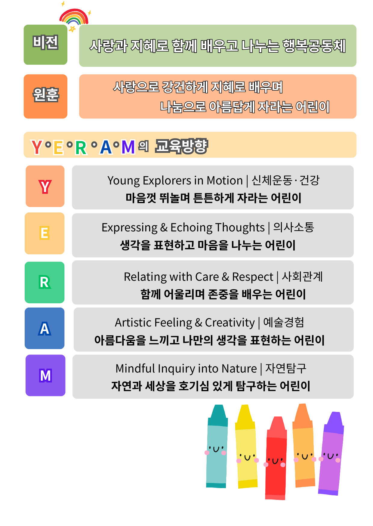비전&교육방향
