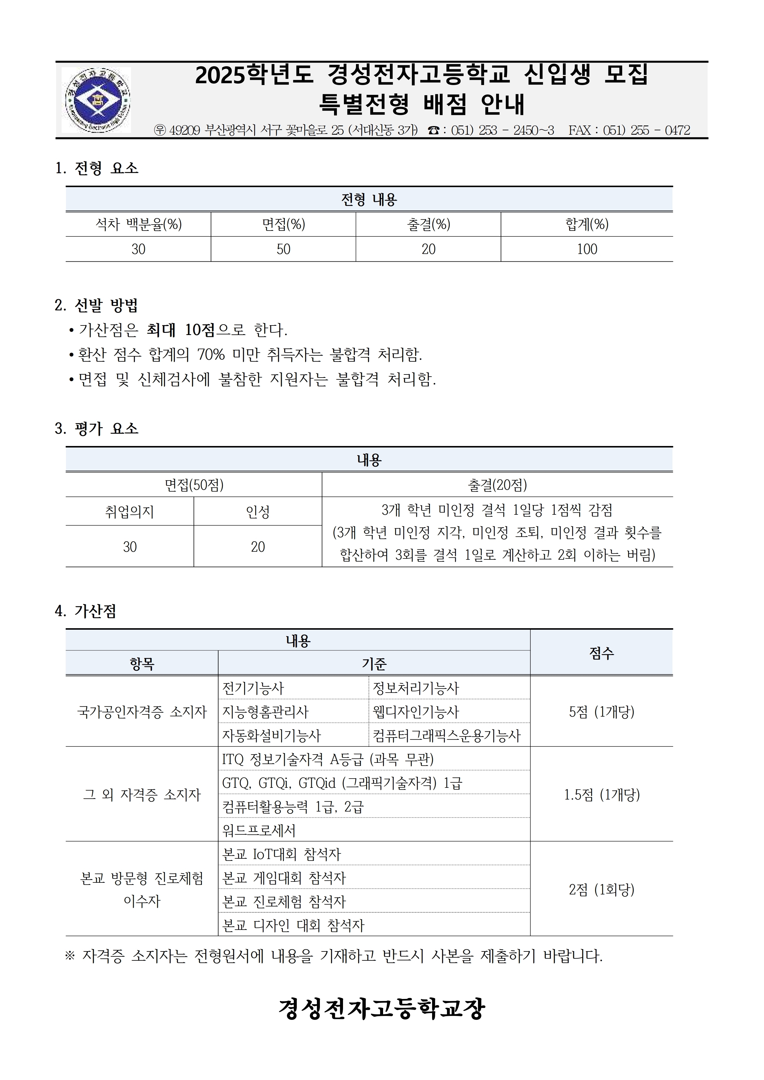 2025학년도 경성전자고등학교 신입생 모집 특별전형 배점안내.jpg