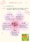 4월 2주 상세보기