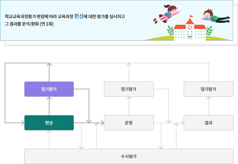 대체텍스트 하단제공