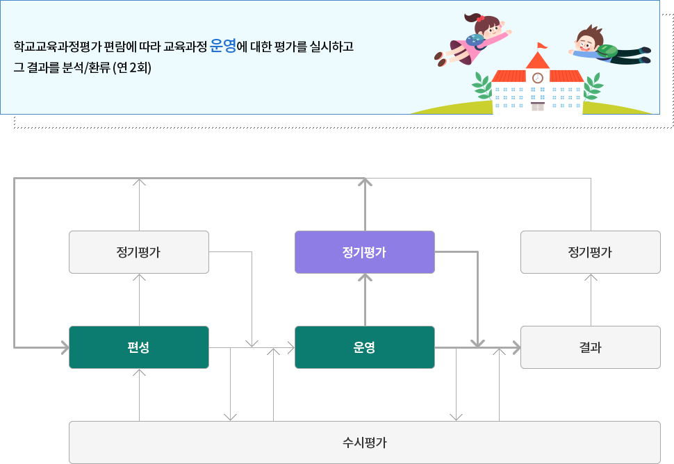 대체텍스트 하단제공