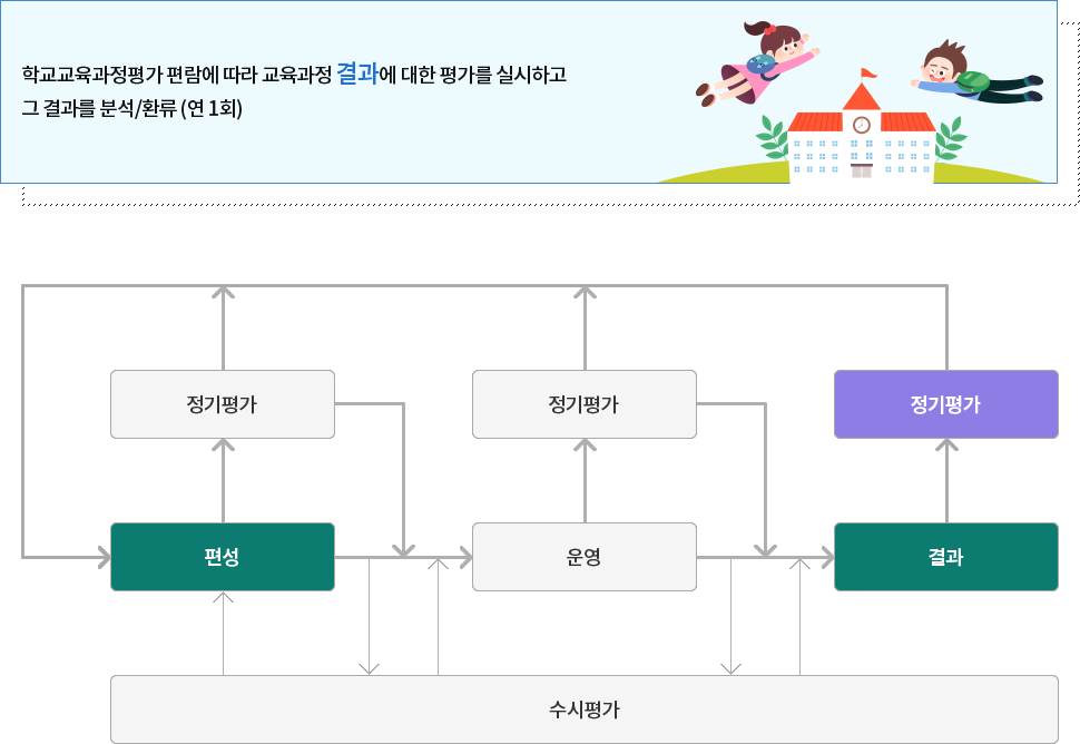 대체텍스트 하단제공