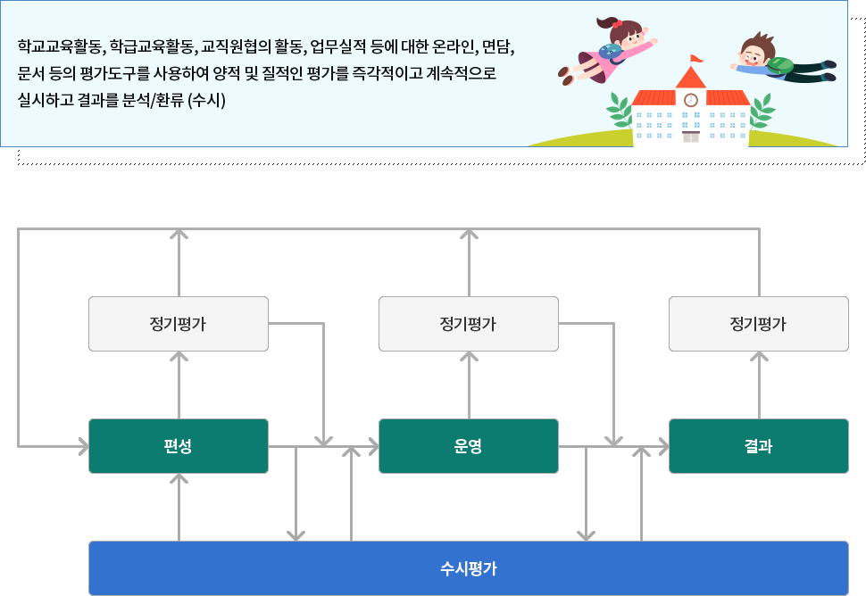 대체텍스트 하단제공