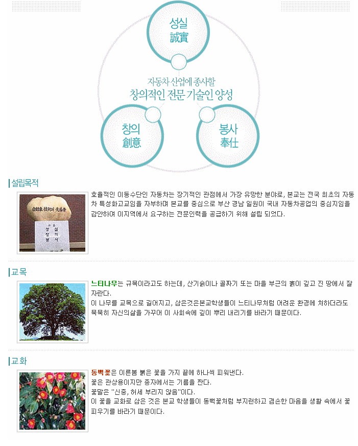학교교훈상징