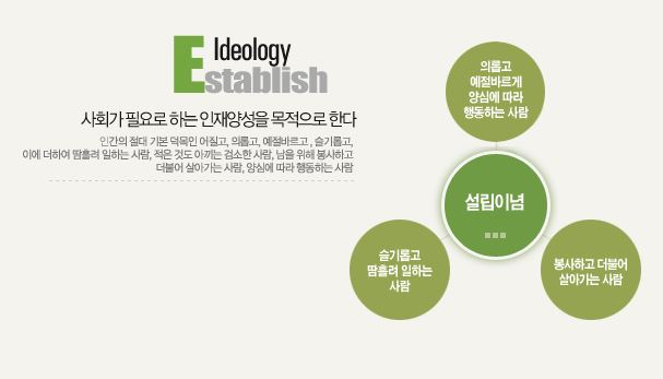 설립이념