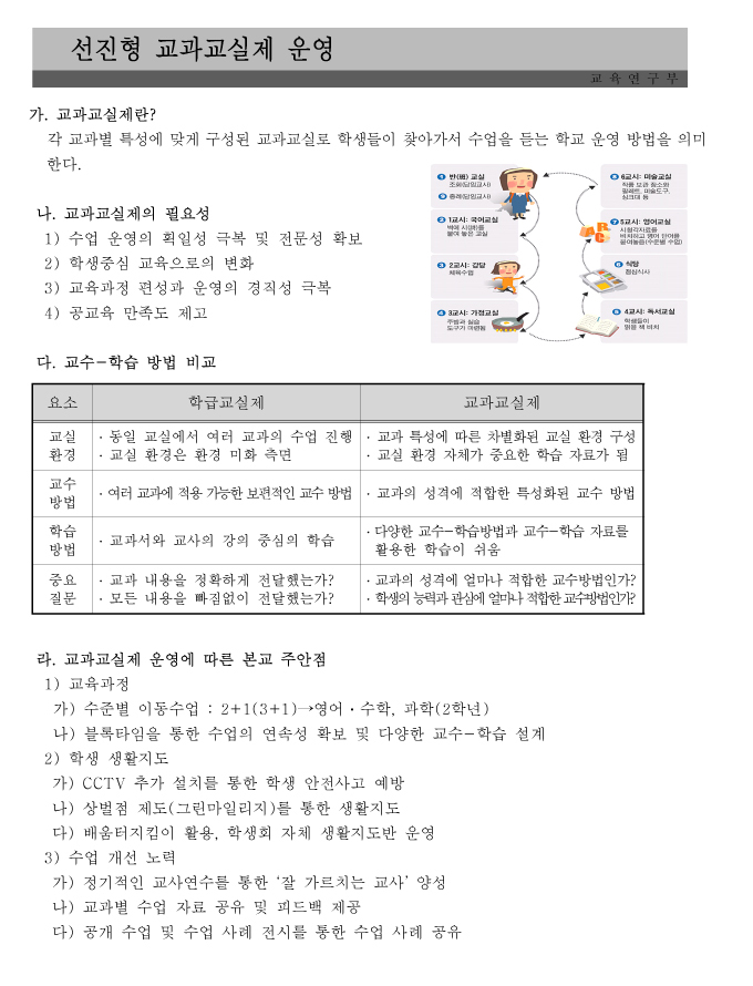 교과교실이란