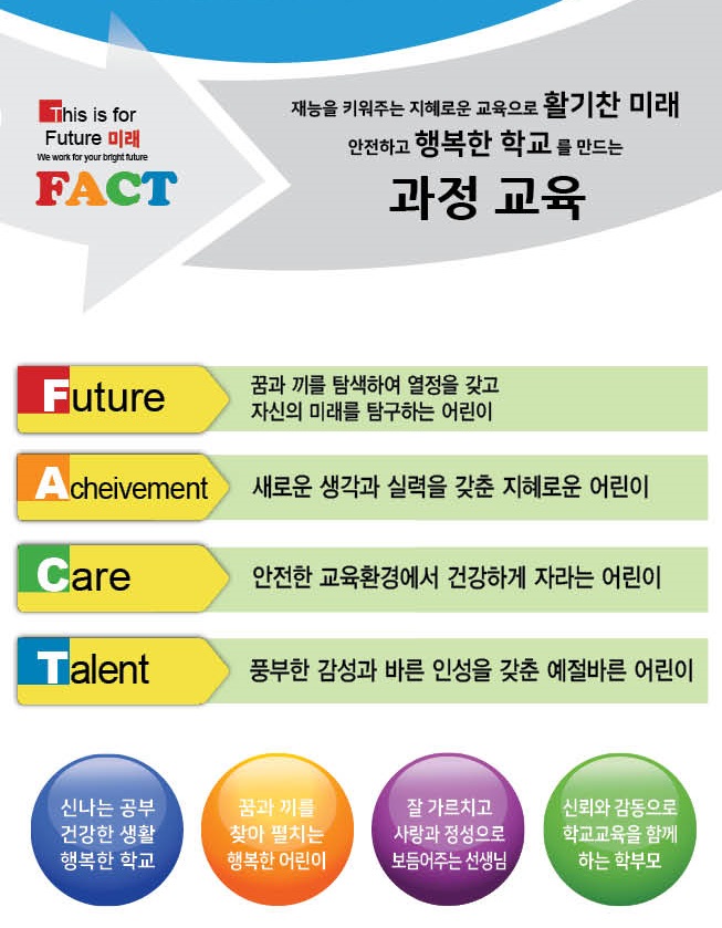 교육목표