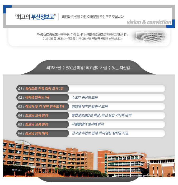 최고의 부산정보고 : 비전과 확신을 가진 여러분을 주인으로 모십니다. 부산정보고등학교는 전국에서 가장 앞서가는 명문 특성화고로 인정받고 있습니다. 이제 미래를 내다보는 안목을 가진 여러분의 현명한 선택만 남았습니다. 최고가 될 수 있었던 이유!최고만이 가질 수 있는 자신감! 01.특성화고 진학 희망 조사 1위 02.재학생 만족도 1위 : 수요자 중심의 교육 03.취업처 및 각 대학 만족도 1위 : 취업에 대비한 맞춤식 교육 04.최고의 교육 환경 : 종합정보실습관 확장, 최신 실습 기자재 완비 05.최고의 교통 환경 : 사통팔달의 평지에 위치 06.최고의 장학 혜택 : 전교생 수업료 면제 외 다양한 장학금 지급