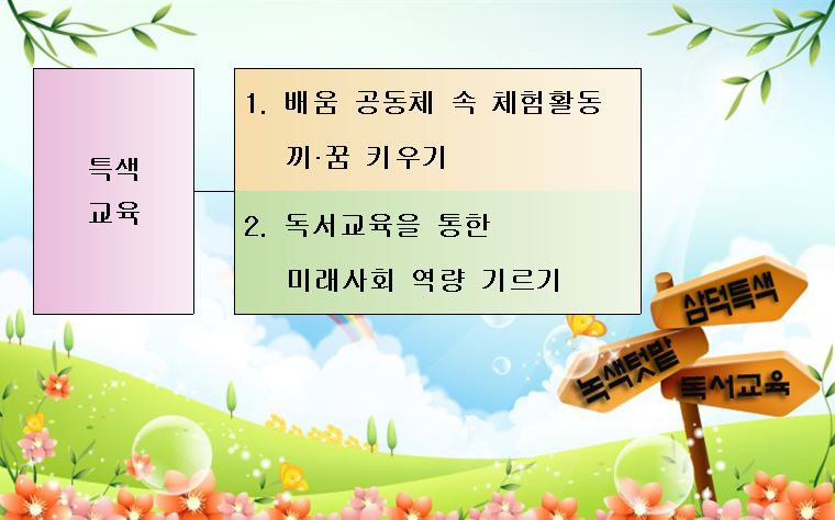 특색사업