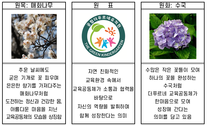 상징
