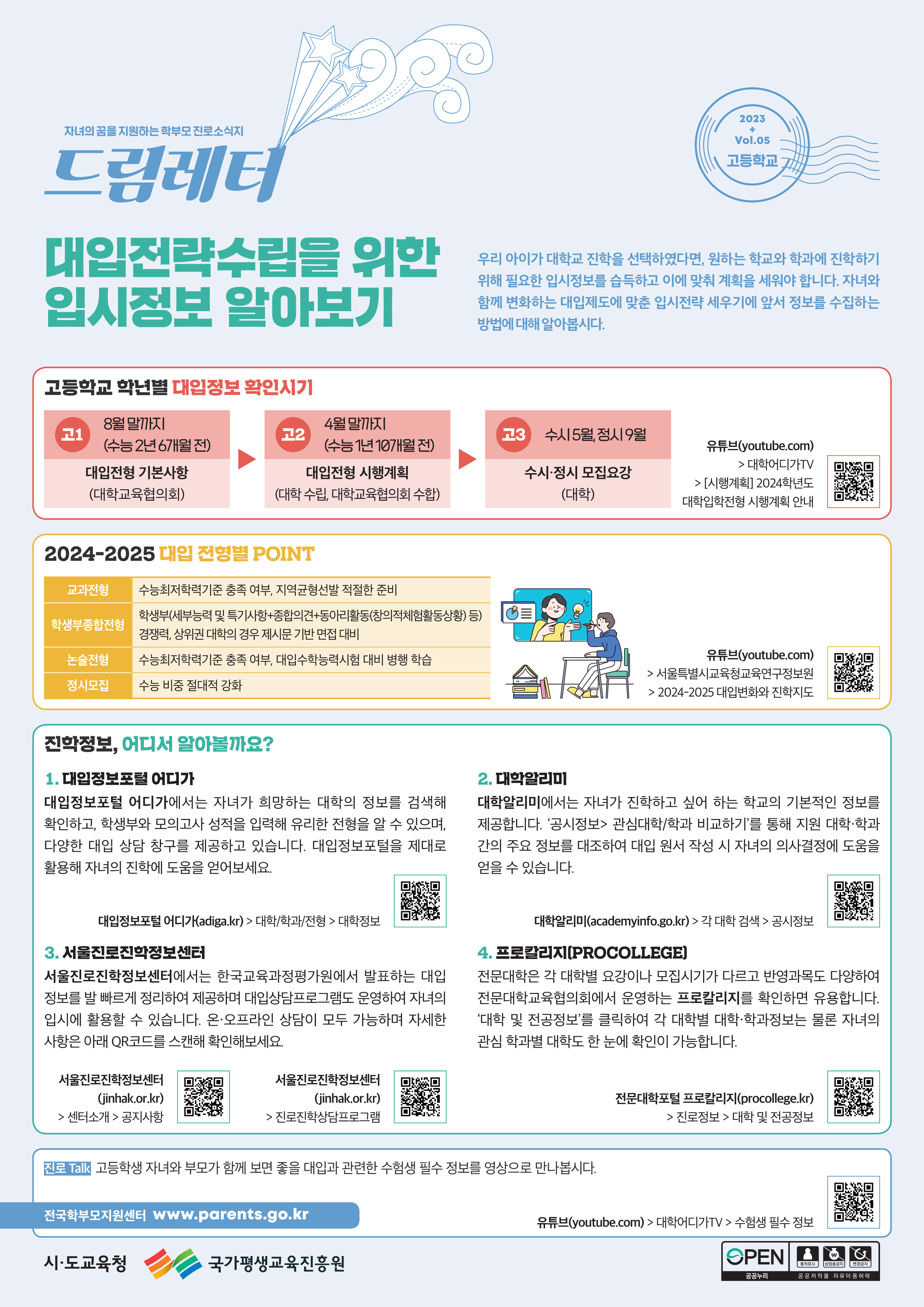 2023드림레터_5호_고등_1