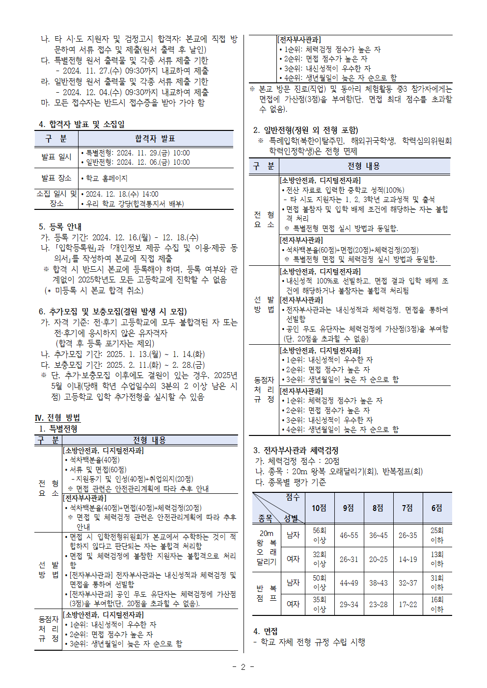2025학년도 신입생 모집 입학전형 요강(최종안)241010002