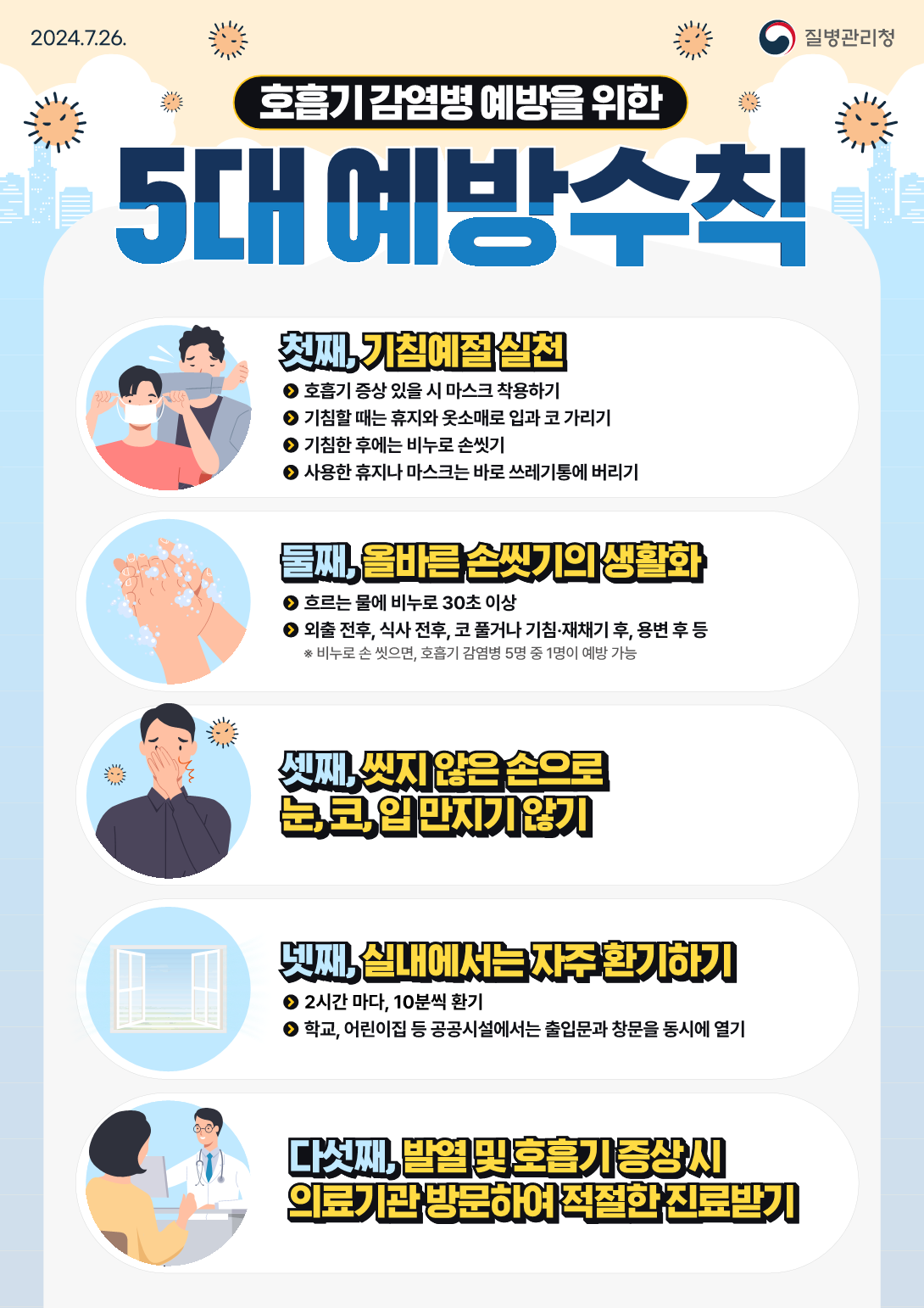 호흡기감염병 예방을 위한 5대 예방수칙(포스터)_1.png