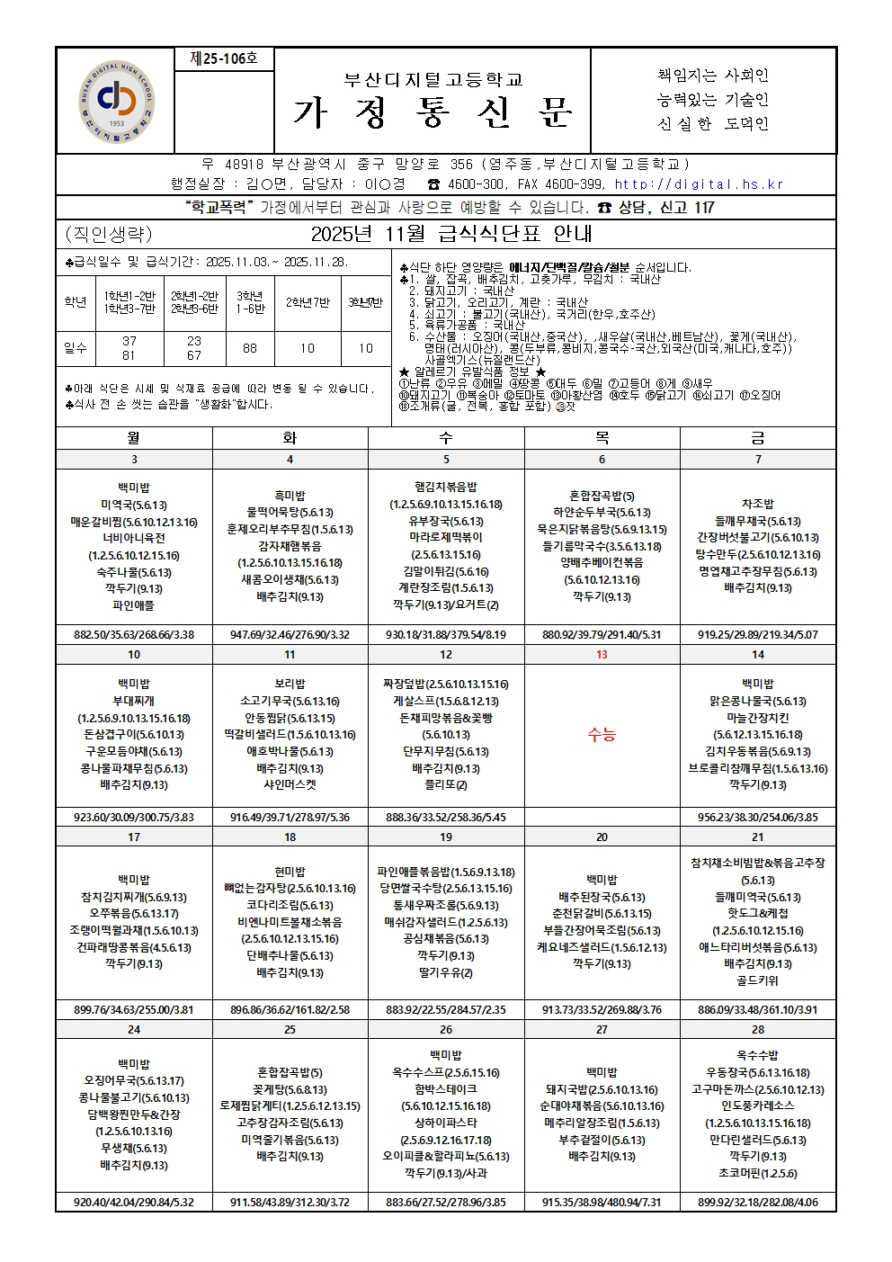 2025학년도 11월 급식식단표