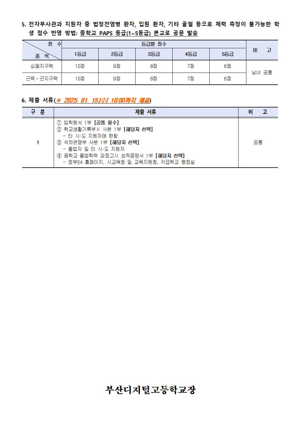 2025학년도 부산디지털고등학교 추가모집 입학전형 요강002