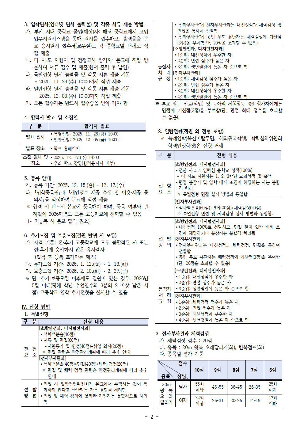 2026학년도 부산디지털고등학교 입학전형 요강(최종)250818002