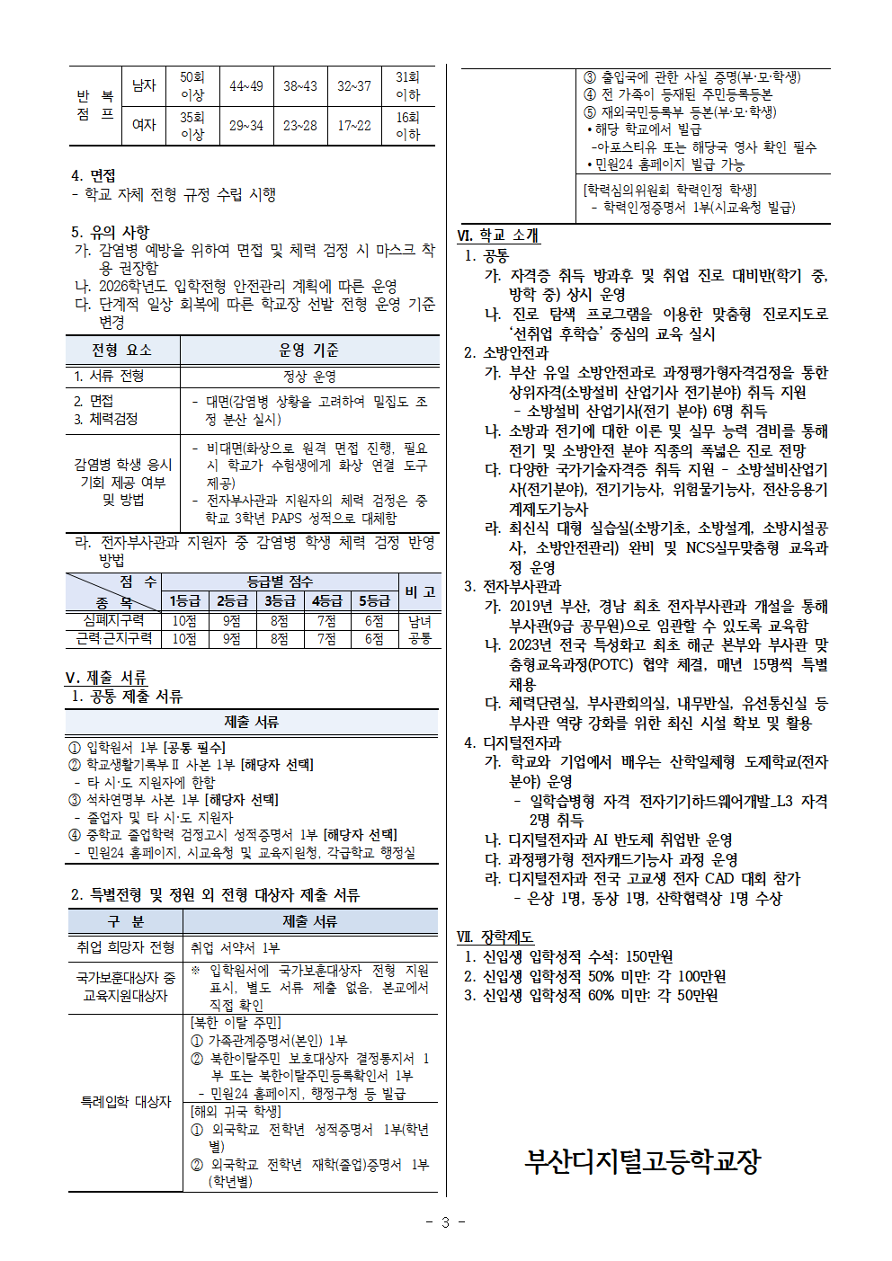 2026학년도 부산디지털고등학교 입학전형 요강(최종)250818003