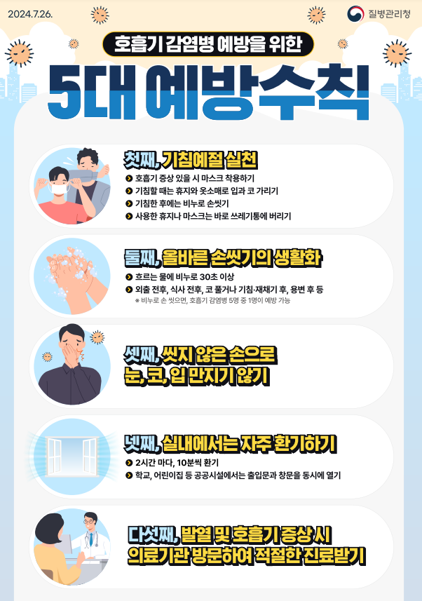 부산광역시교육청 교육정책과_호흡기 감염병 예방을 위한 5대 예방수칙(포스터)