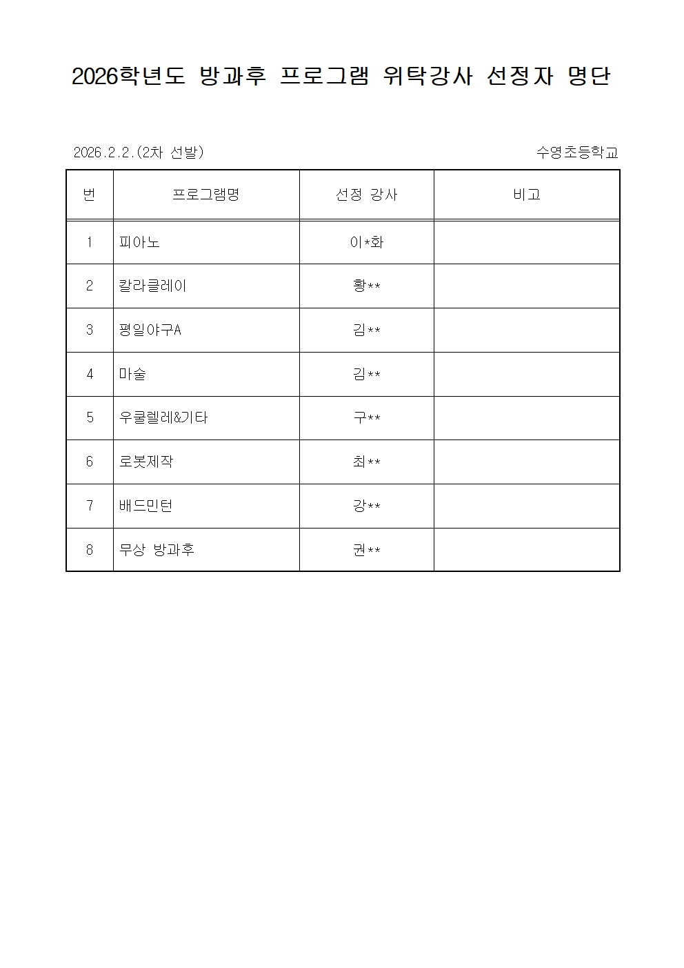 2026학년도 방과후 프로그램 위탁강사 선정자 명단_26년 2월(최종합격자)001