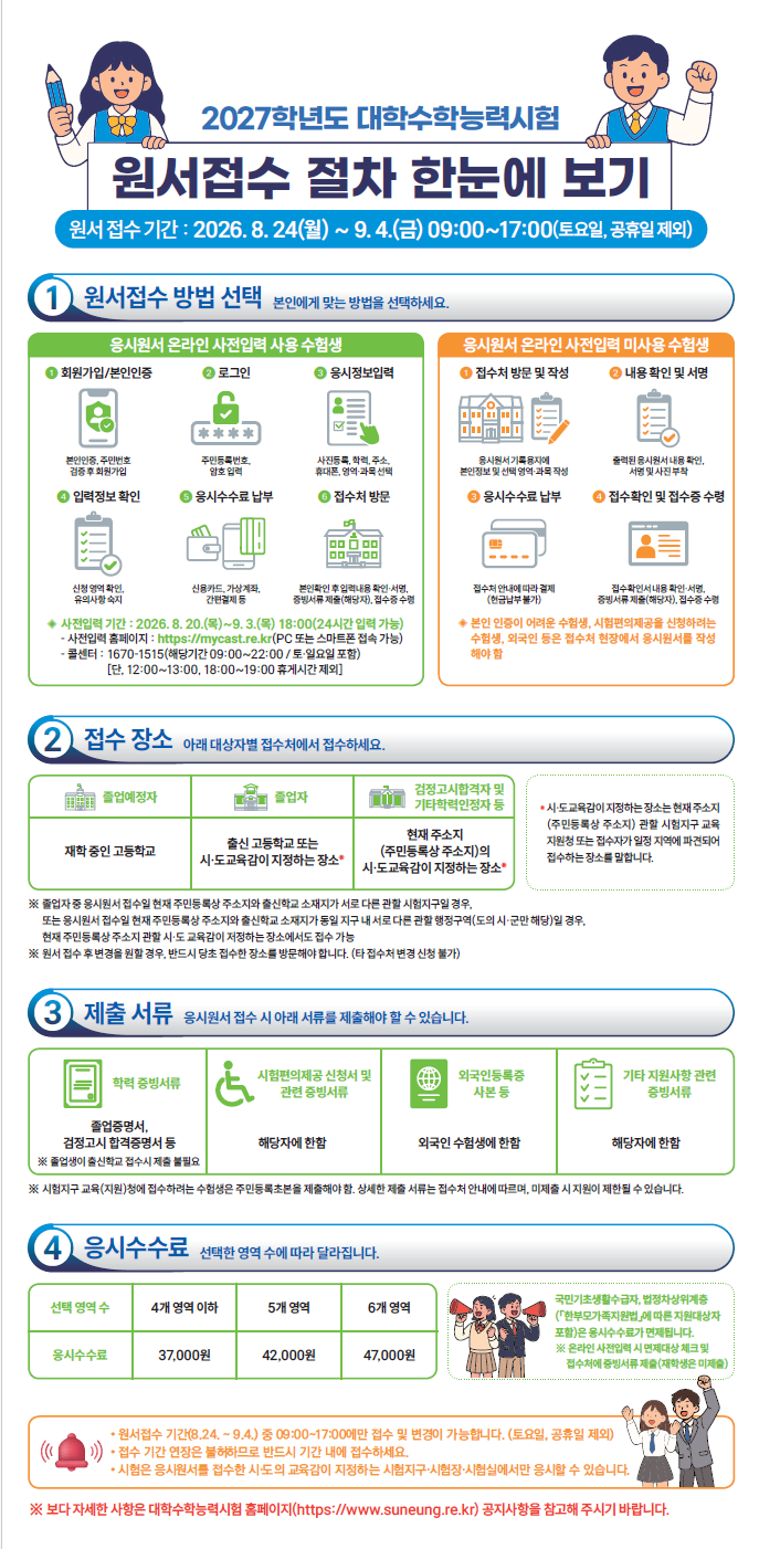 <p>2027학년도 대학수학능력시험 응시원서 접수절차 안내</p>
