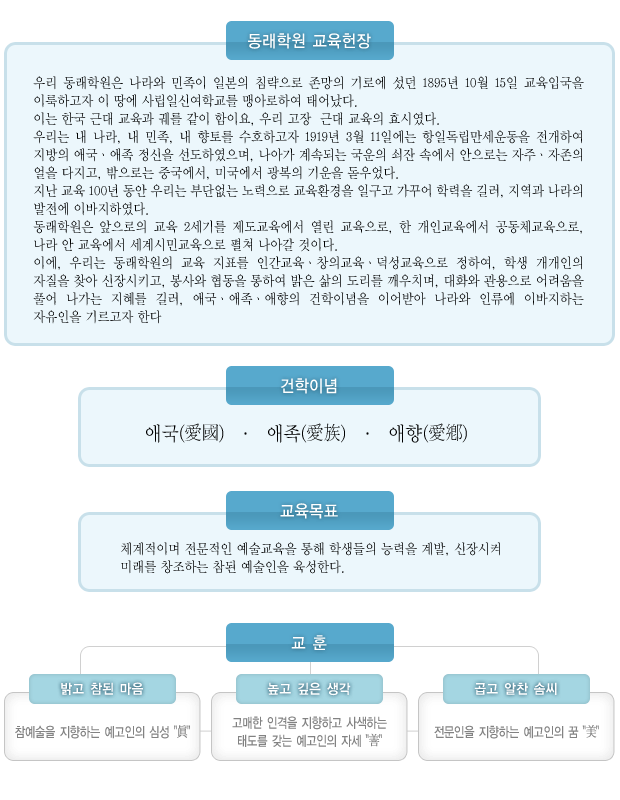 교육상.gif