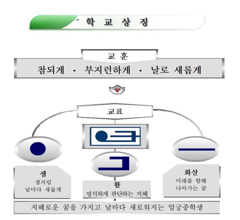 2020 교육계획서_0302수정본(2차)001.jpg