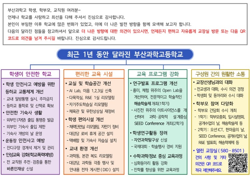 최근1년달라진모습.jpg
