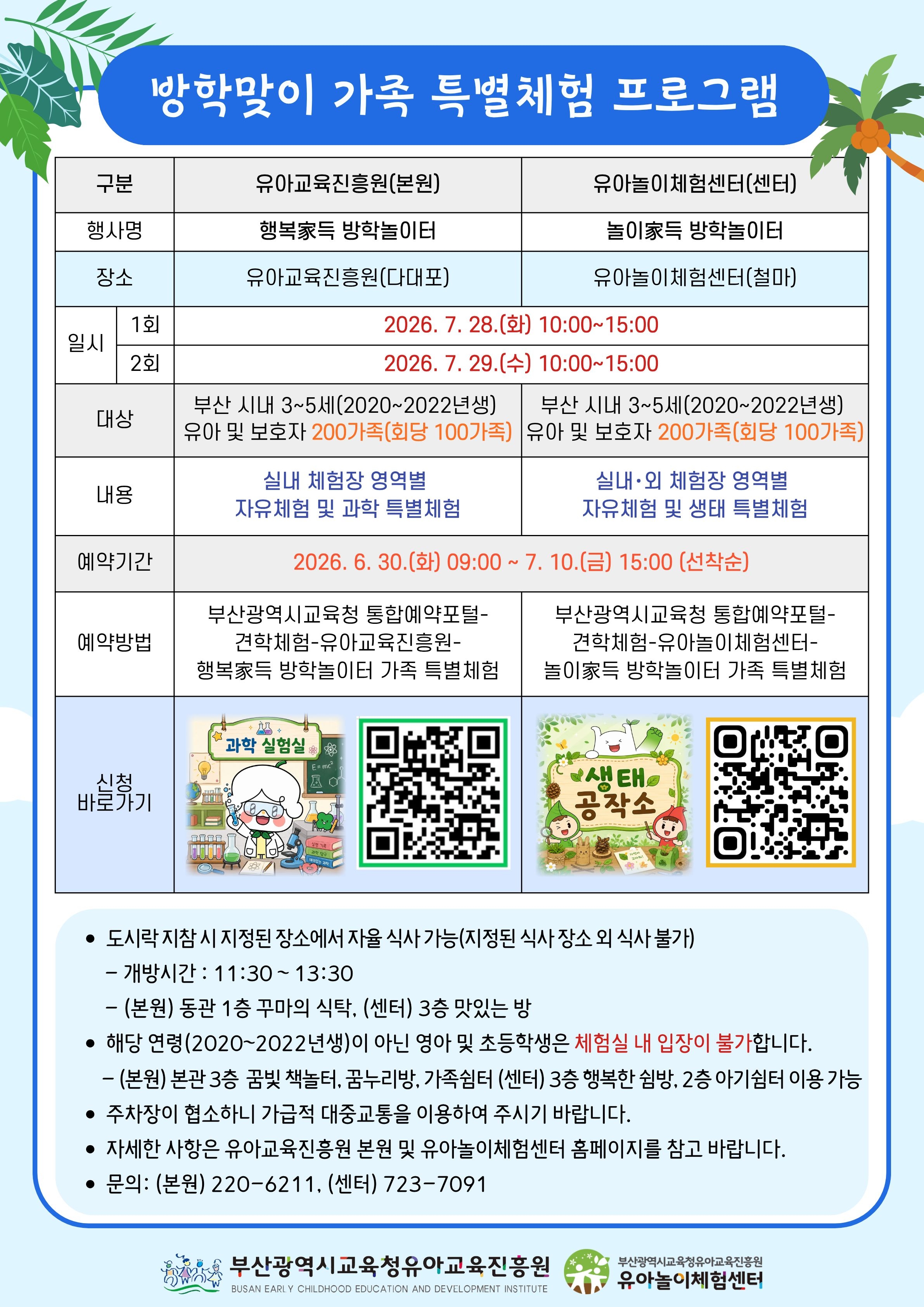 <p>방학맞이 가족 특별체험 프로그램</p>
<p>구분</p>
<p>유아교육진흥원(본원)</p>
<p>유아놀이체험센터(센터)</p>
<p>행사명</p>
<p>행복家득 방학놀이터</p>
<p>놀이家득 방학놀이터</p>
<p>장소</p>
<p>유아교육진흥원(다대포)</p>
<p>유아놀이체험센터(철마)</p>
<p>1회</p>
<p>일시</p>
<p>2회</p>
<p>대상</p>
<p>2026. 7. 28.(화) 10:00~15:00</p>
<p>2026. 7. 29.(수) 10:00~15:00</p>
<p>부산 시내 3~5세(2020~2022년생) 부산 시내 3~5세(2020~2022년생)</p>
<p>유아 및 보호자 200가족(회당 100가족) 유아 및 보호자 200가족(회당 100가족)</p>
<p>내용</p>
<p>실내 체험장 영역별</p>
<p>자유체험 및 과학 특별체험</p>
<p>실내·외 체험장 영역별</p>
<p>자유체험 및 생태 특별체험</p>
<p>예약기간</p>
<p>2026.6.30.(화) 09:00 ~ 7. 10.(금) 15:00 (선착순)</p>
<p>예약방법</p>
<p>부산광역시교육청 통합예약포털-</p>
<p>견학체험-유아교육진흥원-</p>
<p>부산광역시교육청 통합예약포털-</p>
<p>현학체험-유아놀이체험센터-</p>
<p>행복家득 방학놀이터 가족 특별체험</p>
<p>놀이家득 방학놀이터 가족 특별체험</p>
<p>신청</p>
<p>바로가기</p>
<p>• 도시락 지참 시 지정된 장소에서 자율 식사 가능(지정된 식사 장소 외 식사 불가)</p>
<p>개방시간 : 11:30 ~ 13:30</p>
<p>(본원) 동관 1층 꾸마의 식탁, (센터) 3층 맛있는 방</p>
<p>• 해당 연령(2020~2022년생)이 아닌 영아 및 초등학생은 체험실 내 입장이 불가합니다.</p>
<p>(본원) 본관 3층 꿈빛 책놀터, 꿈누리방, 가족쉼터 (센터) 3층 행복한 쉼방, 2층 아기쉼터 이용 가능</p>
<p>• 주차장이 협소하니 가급적 대중교통을 이용하여 주시기 바랍니다.</p>
<p>• 자세한 사항은 유아교육진흥원 본원 및 유아놀이체험센터 홈페이지를 참고 바랍니다.</p>
<p>• 문의: (본원) 220-6211, (센터) 723-7091</p>
<p>부산광역시교육청유아교육진흥원</p>
<p>부산광역시교육청유아교육진흥원유아놀이체험센터</p>
<p><br /></p>
