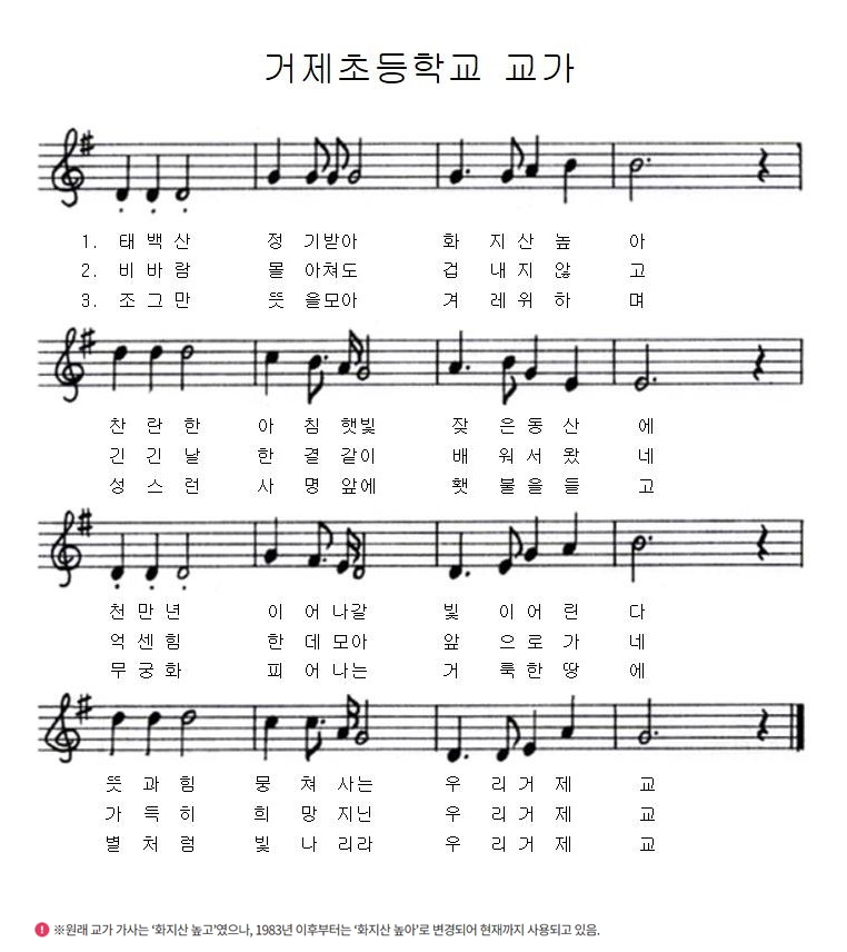 원래 교가 가사는 ‘화지산 높고’였으나, 1983년 이후부터는 ‘화지산 높아’로 변경되어 현재까지 사용되고 있음.