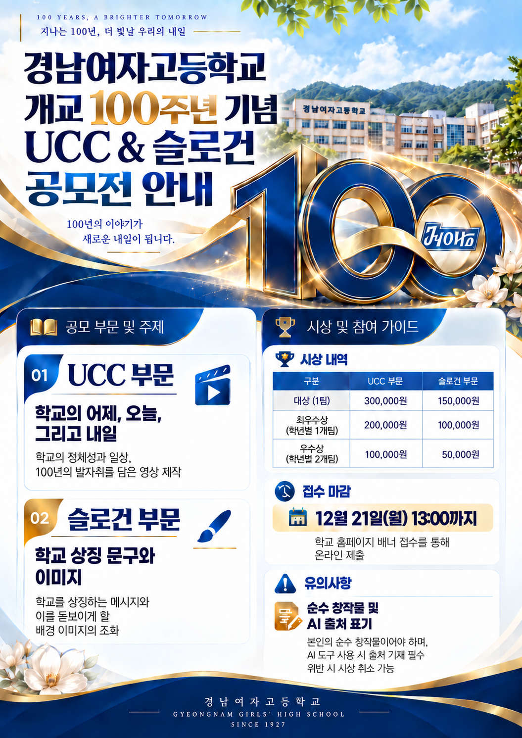 100 YEARS, A BRIGHTER TOMORROW지나는 100년, 더 빛날 우리의 내일경남여자고등학교개교 100주년 기념UCC & 슬로건공모전 안내100년의 이야기가새로운 내일이 됩니다.경남여자고등학교공모 부문 및 주제시상 및 참여 가이드시상 내역01 UCC 부문구분UCC 부문슬로건 부문대상(1팀)300,000원150,000원학교의 어제, 오늘,그리고 내일최우수상200,000원100,000원(학년별 1개팀)우수상학교의 정체성과 일상,100,000원50,000원(학년별 2개팀)접수 마감100년의 발자취를 담은 영상 제작02 슬로건 부문학교 상징 문구와이미지학교를 상징하는 메시지와이를 돋보이게 할배경 이미지의 조화12월 21일(월) 13:00까지학교 홈페이지 배너 접수를 통해온라인 제출▲ 유의사항순수 창작물 및AI 출처 표기본인의 순수 창작물이어야 하며,AI 도구 사용 시 출처 기재 필수위반 시 시상 취소 가능경남여자고등학교