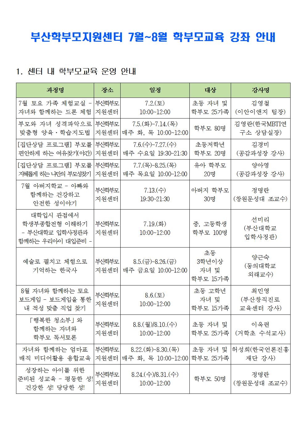 부산학부모지원센터 7월~8월 학부모교육 안내 상세보기