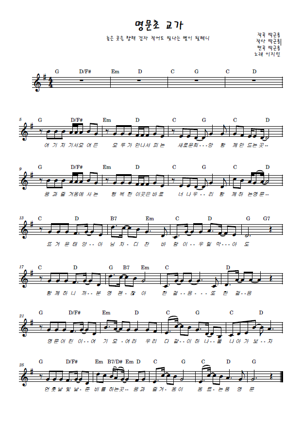 여기저기서 모여든 모두가 만나서 피는 
새로운 희망 함께 만드는 곳
꿈과 즐거움에 사는 행복한 이곳은 바로
너 나 우리 함께하는 명문
뜨거운 태양 아님 차디찬 바람이 우릴 막아도
함께하니까 분명 괜찮아 
한 걸음 또 한 걸음
명문 어린이 여기 모여라
우리 다 같이 하나둘 나아가 보자
먼 훗날 빛날 준비를 하는 곳
꿈과 즐거움이 움트는 품 명문
