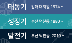 본교발전사