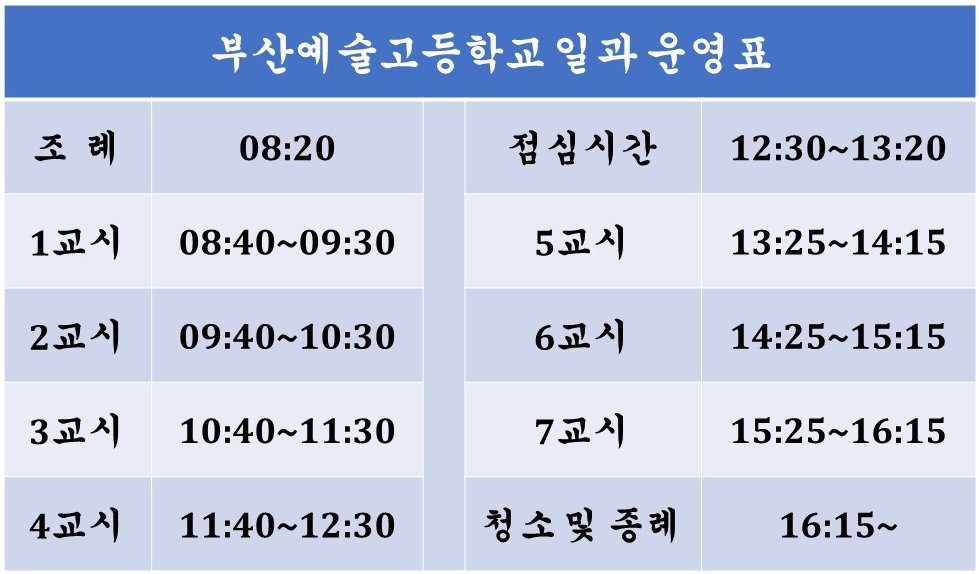 일과운영표